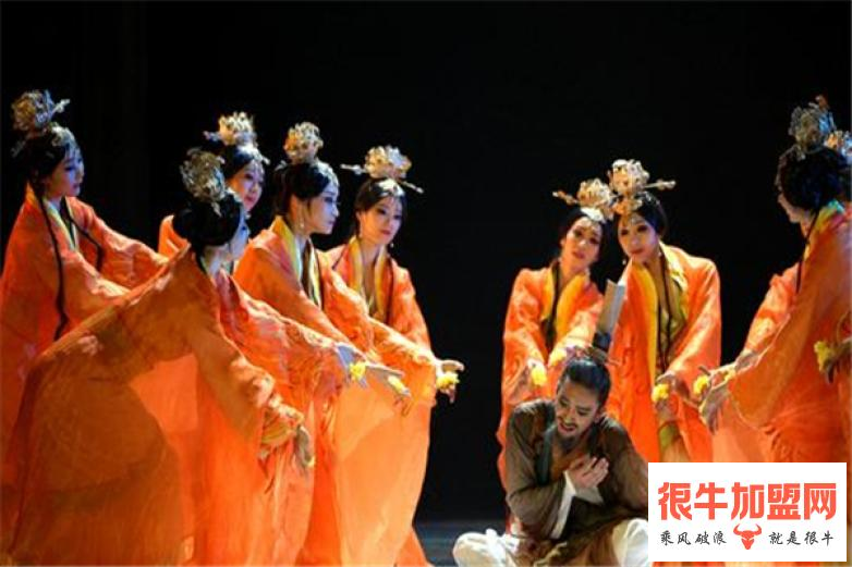 中国歌剧舞剧院考级